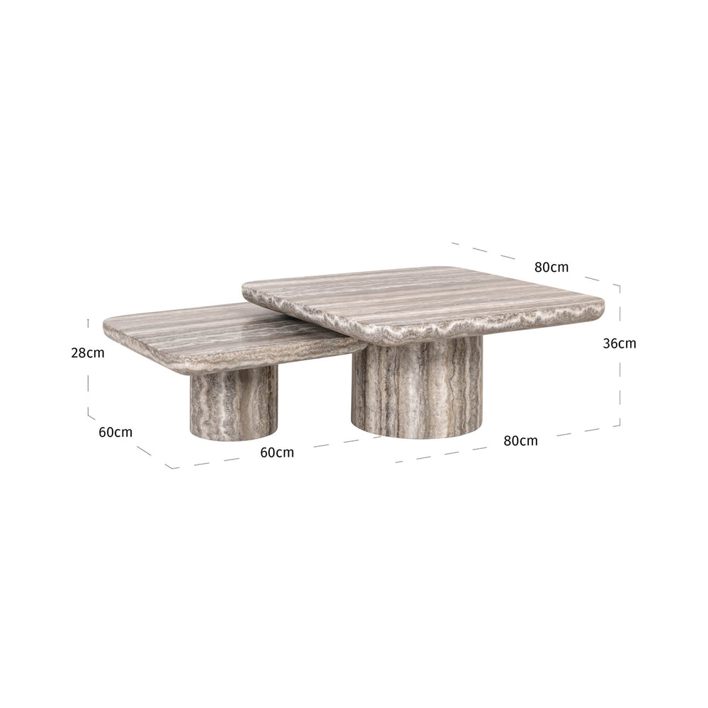Măsuță de cafea Dulce, gri (denizly) (set de 2) – desen tehnic cu dimensiuni