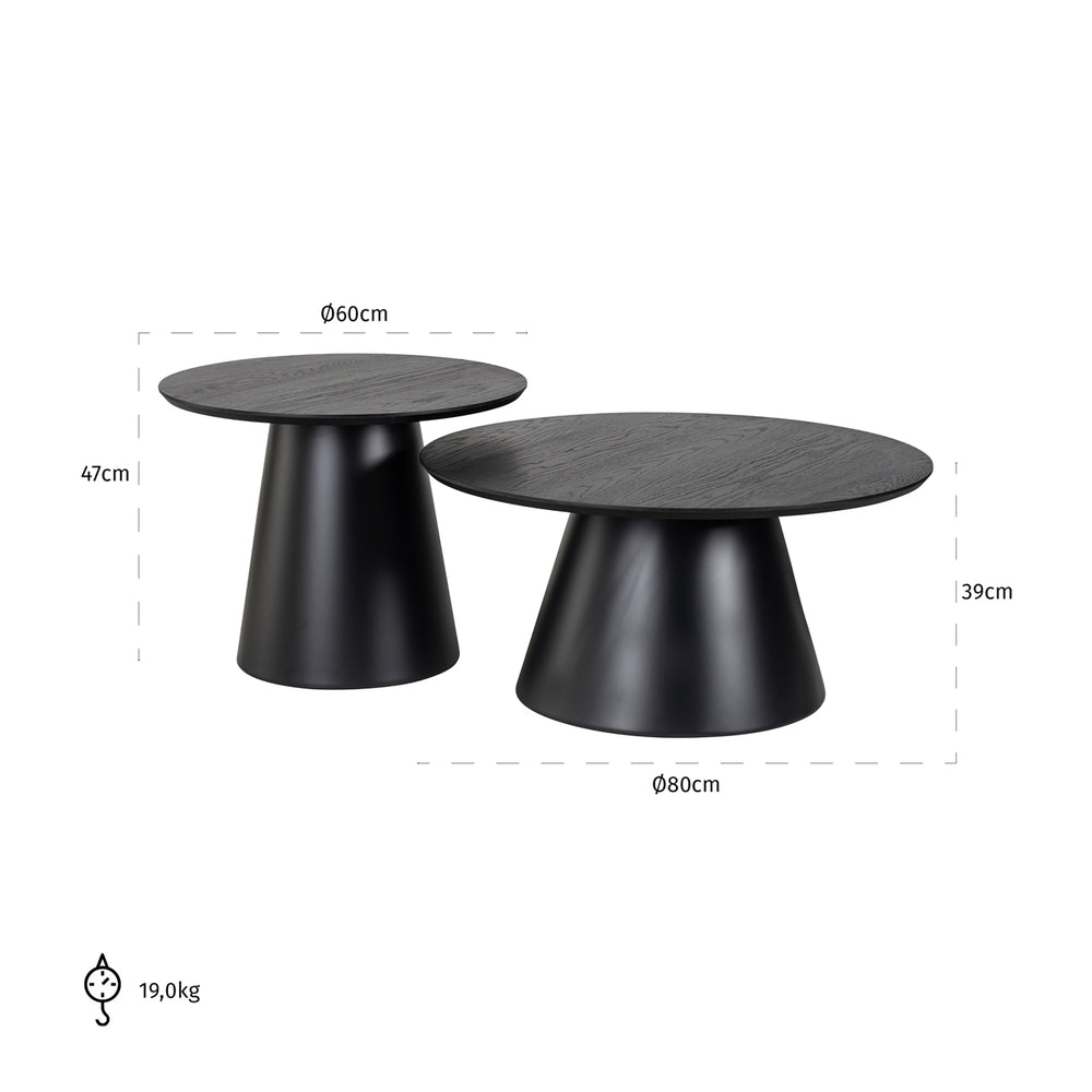 Măsuță de cafea Jazz, negru (set de 2) – desen tehnic cu dimensiuni