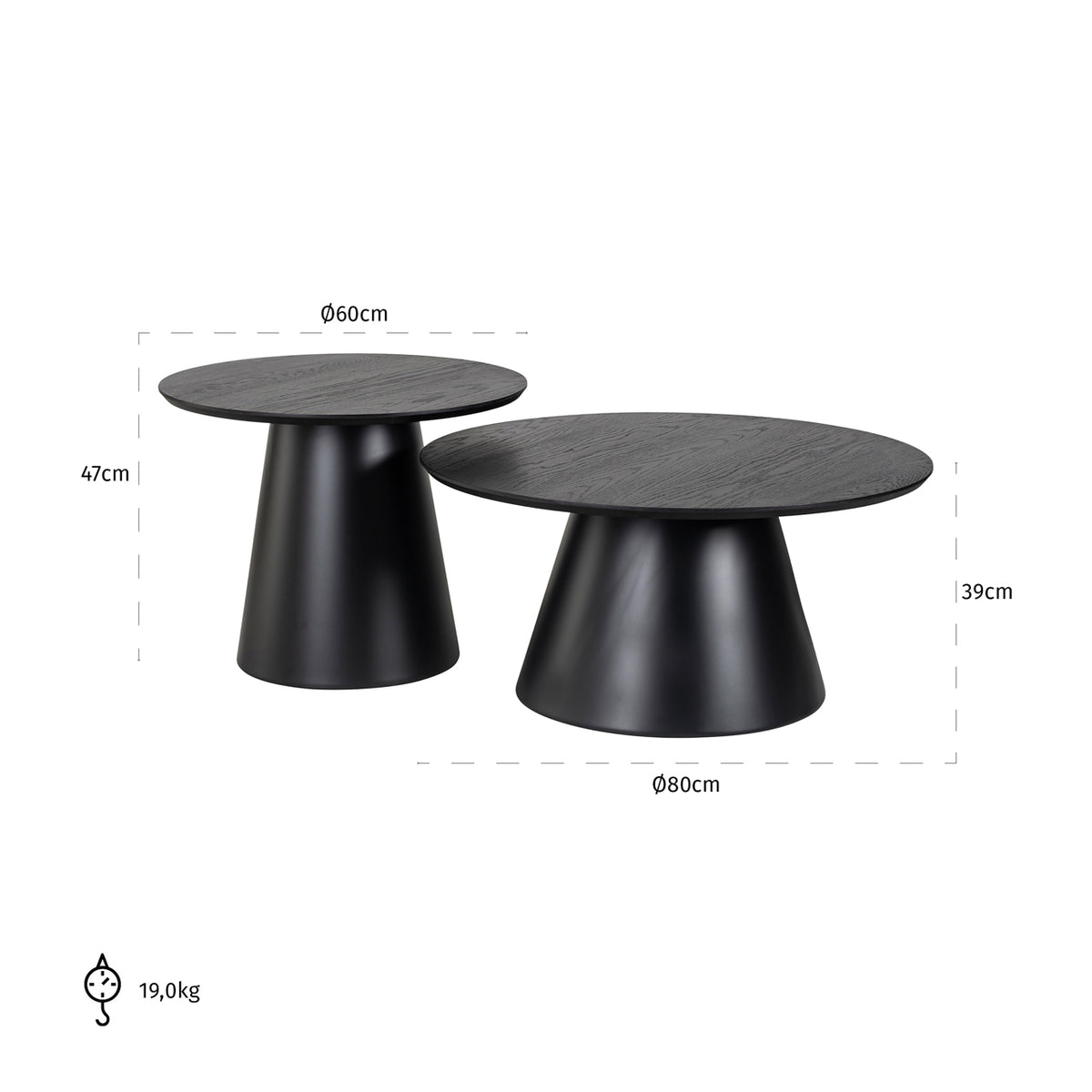 Măsuță de cafea Jazz, negru (set de 2) – desen tehnic cu dimensiuni